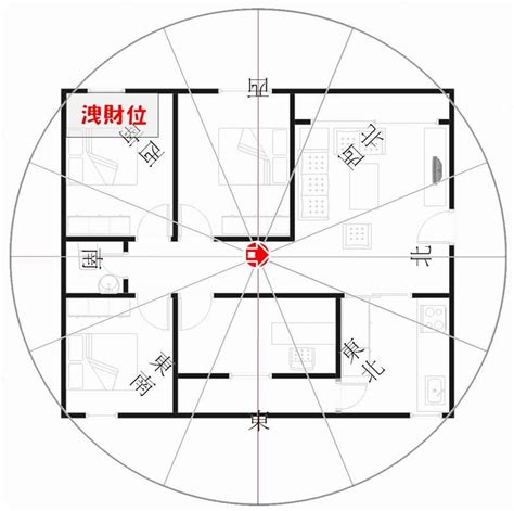 座東朝西財位